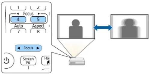 graph TD A["Focus"] --> B["Auto"] A --> C["Aspect"] D["Focus"] --> E["Screen Fit"] D --> F["Hot"] G["Person silhouette"] <--> H["Printer"]