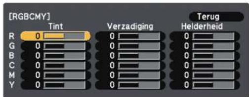 [RGBCMY] Tint R 0 G 0 B 0 C 0 M 0 Y 0 Verzadiging Terug Helderheid