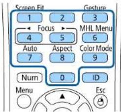 Screen Fit 1 2 3 ← Focus → MHL Menu 4 5 6 Auto Aspect Color Mode 7 8 9 Num 0 ID Menu Esc