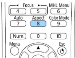 Focus 4 5 Auto Aspect Kleurmodus 7 8 9 Num 0 ID Menu Esc