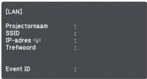 [LAN] Projectornaam : SSID : IP-adres («i») : Trefwoord : Event ID :