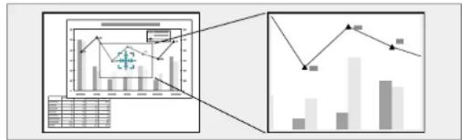graph TD A["Input Data"] --> B["Bar Chart 1"] B --> C["Bar Chart 2"] C --> D["Output Line Graph"] D --> E["Line Graph 1"] E --> F["Output Line Graph"] style A fill:#f9f,stroke:#333 style F fill:#bbf,stroke:#333