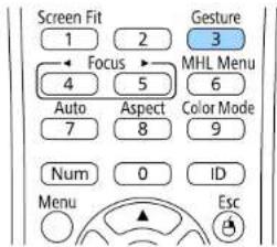 Screen Fit 1 2 Gesture 3 Focus MHL Menu 4 5 6 Auto Aspect Color Mode 7 8 9 Num 0 ID Menu Esc