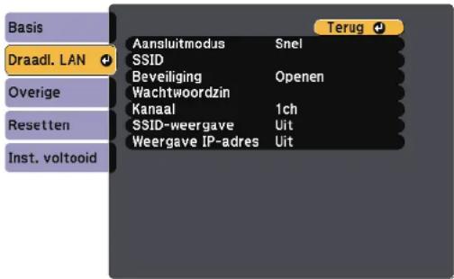 Basis Draadloos LAN Overige Resetten Inst. voltooid Aansluitmodus Snel SSID Beveiliging Openen Wachtwoordzin Kanaal 1ch SSID-weergave Uit Weergave IP-adres Uit Terug