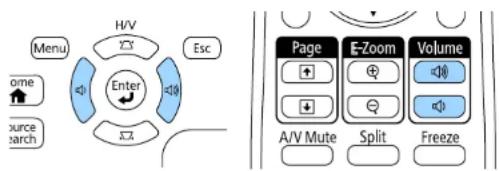 graph TD A["Menu"] --> B["Enter"] C["esc"] --> B D["Page"] --> E["E-Zoom"] E --> F["Volume"] G["A/V Mute"] --> H["Split"] H --> I["Freeze"]