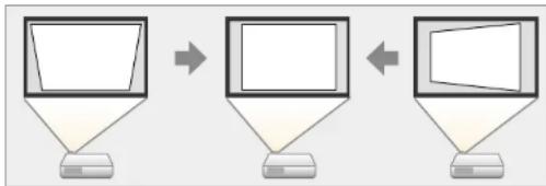 graph LR A["Input"] --> B["Processing"] B --> C["Output"]