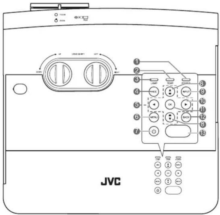 JVC 1 2 3 4 5 6 7 8 9 10 11 12 13