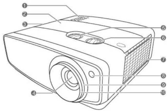 JVC LX-UH1 - Voorkant en bovenkant - 1