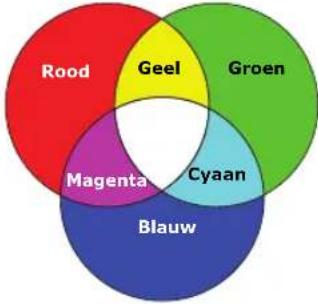 JVC LX-UH1 - BEELD menu - 10