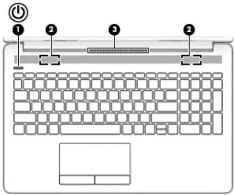 HP 15-da0956nd - Onderdeel Beschrijving - 3