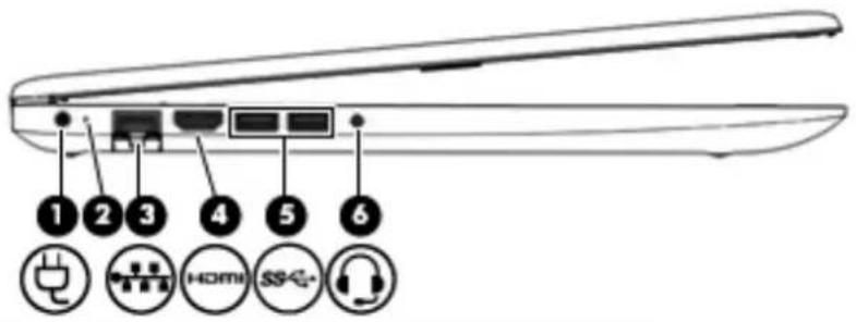 HP 15-da0956nd - Linkerkant - 1