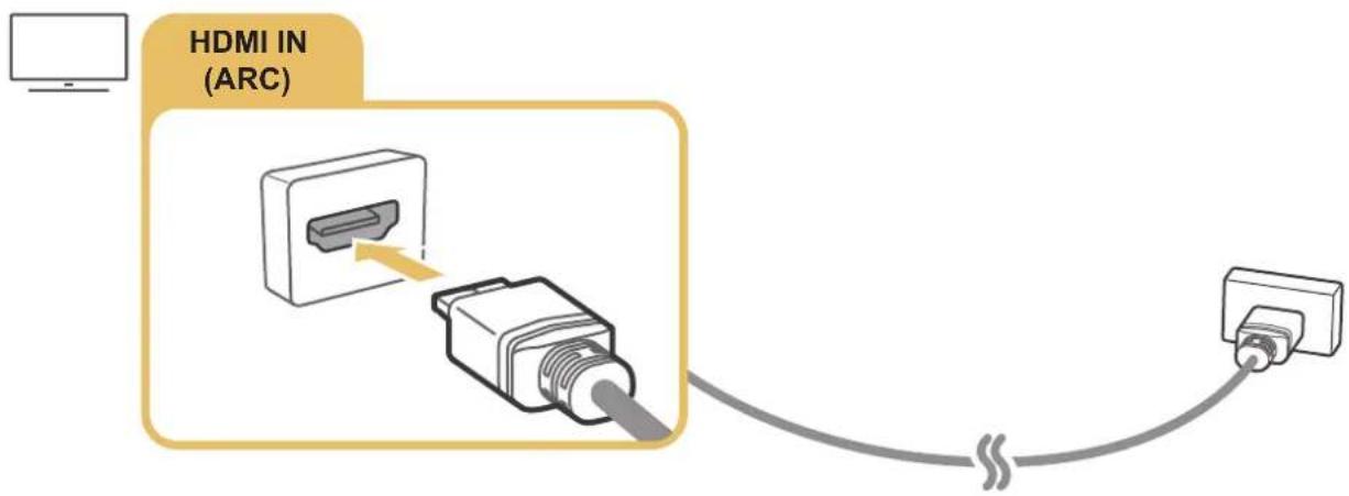 HDMI IN (ARC)