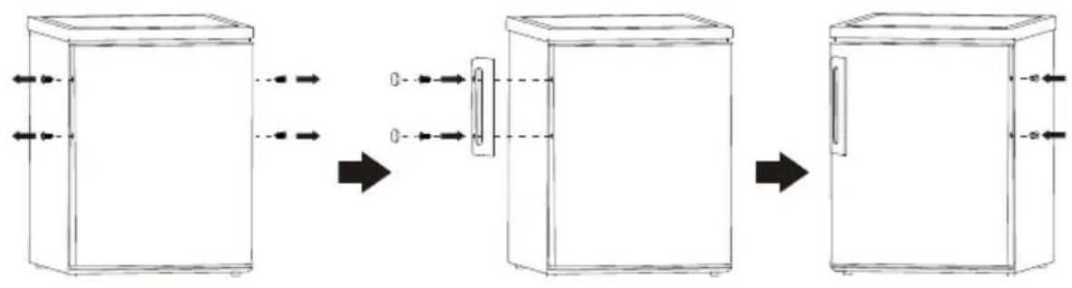 graph LR A["Left Refrigerator"] --> B["Right Refrigerator"] B --> C["Left Dish with Box"] style A fill:#f9f,stroke:#333 style B fill:#ccf,stroke:#333 style C fill:#cfc,stroke:#333