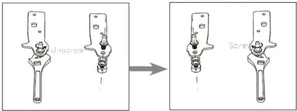 Unscrew Screw