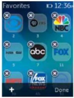 Favorites D 12:36 2 3 4 hexo dai abc FOX 5 7 11 + Fox Done