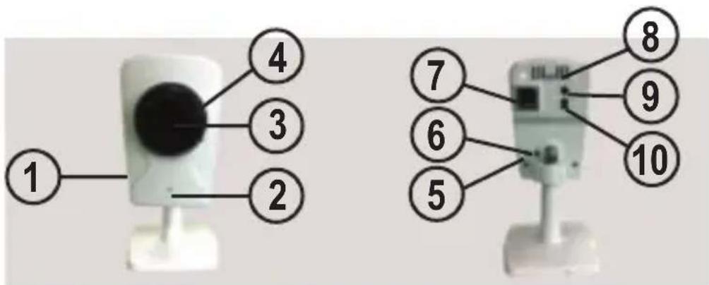 1 2 3 4 5 6 7 8 9 10