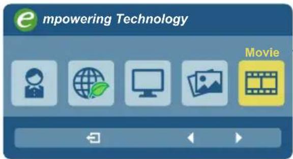 empowering Technology Movie