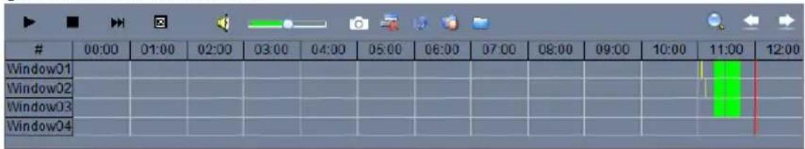 00:00 01:00 02:00 03:00 04:00 05:00 06:00 07:00 08:00 09:00 10:00 11:00 12:00 Window01 Window02 Window03 Window04