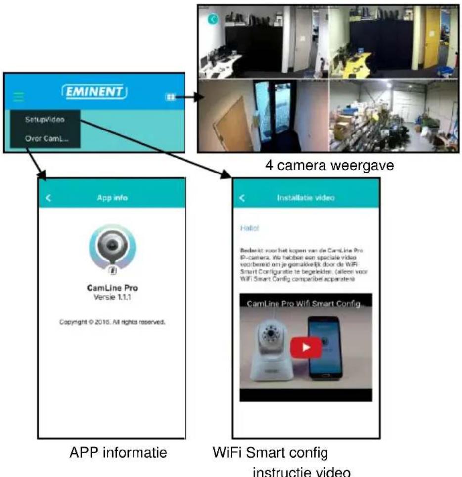 graph TD A["EMINENT Setup Video"] --> B["App info"] B --> C["Installatie video"] C --> D["WiFi Smart config instructie video"] style A fill:#4CAF50,stroke:#333 style B fill:#4CAF50,stroke:#333 style C fill:#4CAF50,stroke:#333 style D fill:#4CAF50,stroke:#333