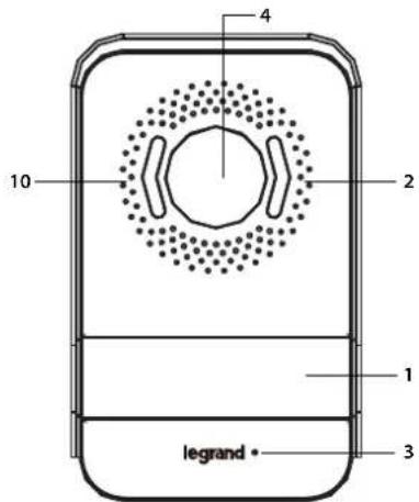 4 10 2 1 legrand • 3