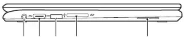 ACER Chromebook R11 CB5-132T-C6V4 - Linkerkant - 1