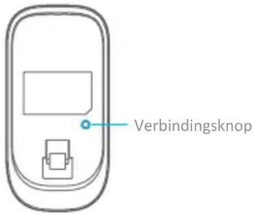 Verbindingsknop