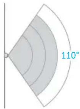 110°