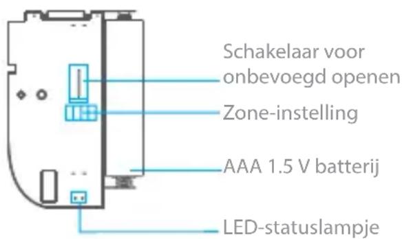 Schakelaar voor onbevoegd openen Zone-instelling AAA 1.5 V batterij LED-statuslampje