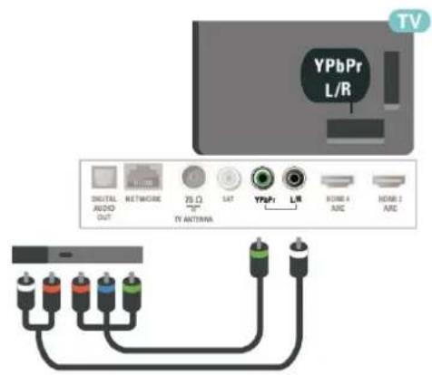TV YPbPr L/R DIGITAL AUDIO OUT NETWORKS 75.0 SAT YPbPr L/R HOME 4 ARC HOME 2 ARC