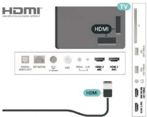 HDMI HDMI TV DIGITAL AUDIO OUT NETWORK PSO R/W SAT YPR-Pr U/R HDMI 4 ARC HDMI 3 ARC HDMI HDMI 2 ARC LED 20mA LED 10mA LED 12mA LED 15mA LED 18mA