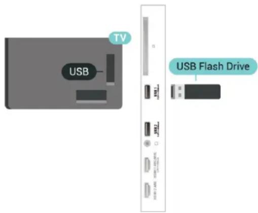 TV USB USB Flash Drive
