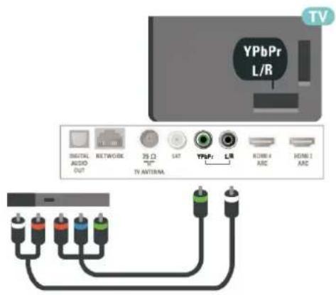 YPbPr L/R DIGITAL AUDIO OUT NETWORKS 25 Ω TV ANTERM SAT YPbPr LR RUBB 4 ARC HDMI 1 ARC