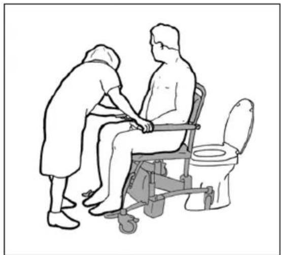 Lopital Elexo - Gebruik toiletfunctie - 1