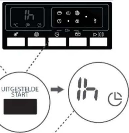 UITGESTELDE START