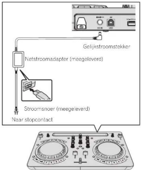 Gelijkstroomstekker Netstroomadapter (meegeleverd) Stroomsoer (meegeleverd) Naar stopcontact