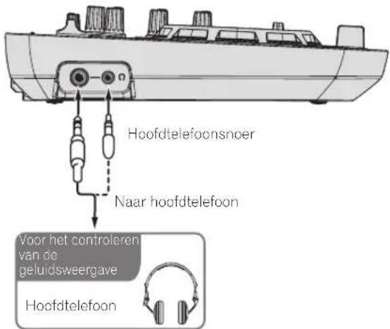 Hoofdtelefoonsnoer Naar hoofdtelefoon Voor het controleren van de gelurdsweergave Hoofdtelefoon