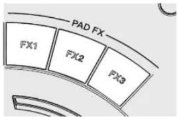 PAD FX FX1 FX2 FX3