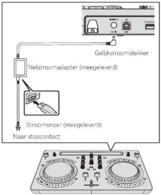 Gelijkstroomstekker Netstroomadapter (meegeleverd) Stroomsnoer (meegeleverd) Naar stopcontact