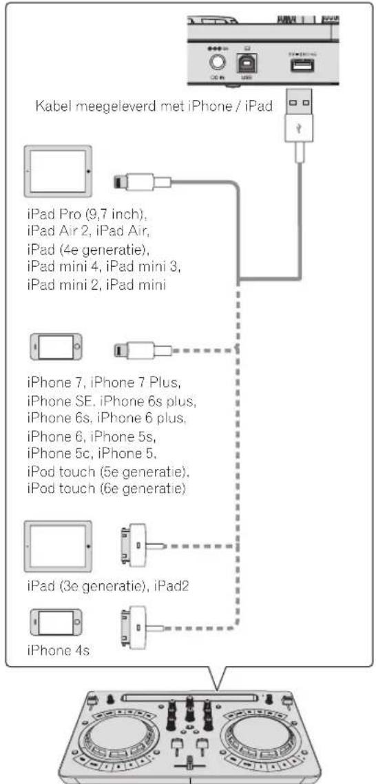 PIONEER DDJ-WeGO4 - Sluit dit toestel aan op de iPhone / iPad met de bij de iPhone / iPad geleverde kabel. - 1