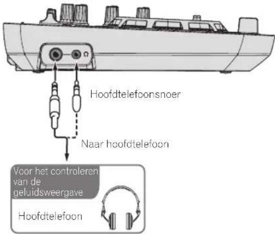 Hoofdtelefoonsnoer Naar hoofdtelefoon Voor het controleren van de geluidsweergave Hoofdtelefoon