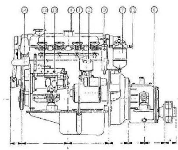 PEUGEOT Indenor DTP-50 - Onderhoud. - 1