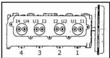 I4 U4 U3 I3 I2 U2 U1 I1 4 3 2 1