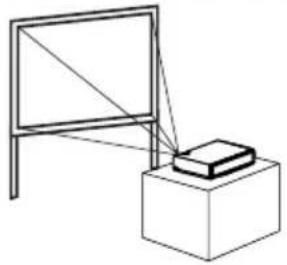 PANASONIC PT-LB30NTEA - 투사방법 - 1