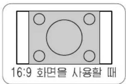 PANASONIC PT-LB30NTEA - S4:3 - 2