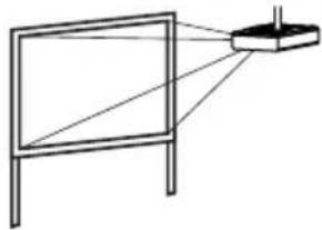 PANASONIC PT-LB30NTEA - 투사방법 - 5