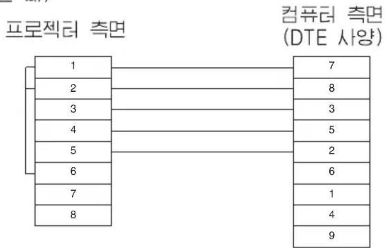 PANASONIC PT-LB30NTEA - 케이블 사양 - 1