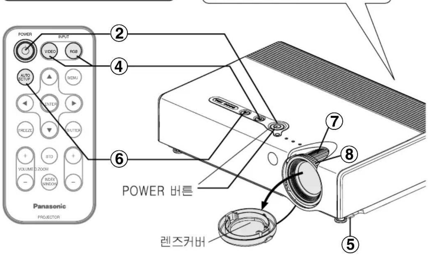 PANASONIC PT-LB30NTEA - 전원을 켜기 전에 - 2