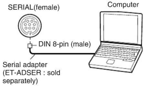 PANASONIC PT-LB30NTEA - SERIAL 커넥터 사용법 - 1
