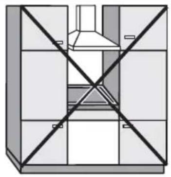 MIELE ET645HF17E - Veiligheidsafstand achterkant/zijkant - 1