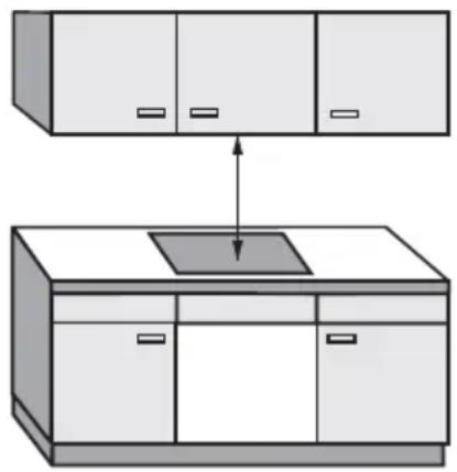 MIELE ET645HF17E - Veiligheidsafstand boven de kookplaat - 1